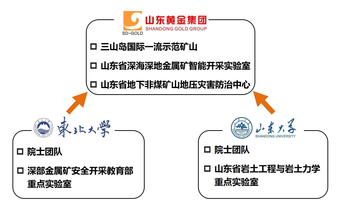 Top1体育官网-不凡成绩非凡,相信品牌的实力