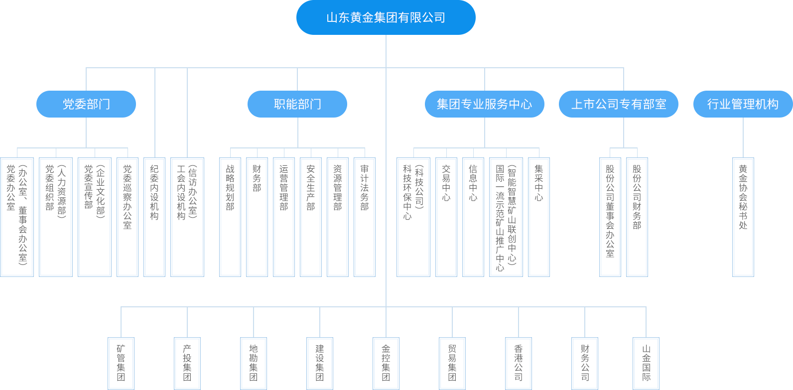 Top1体育官网-不凡成绩非凡,相信品牌的实力