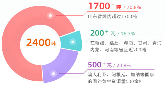 Top1体育官网-不凡成绩非凡,相信品牌的实力